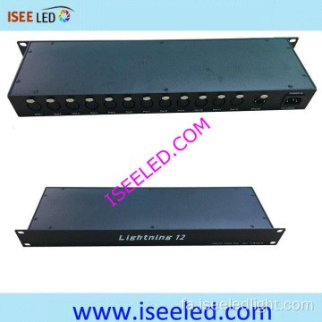 دستگاه مبدل LED LED LED LED نرم افزار MADRIX